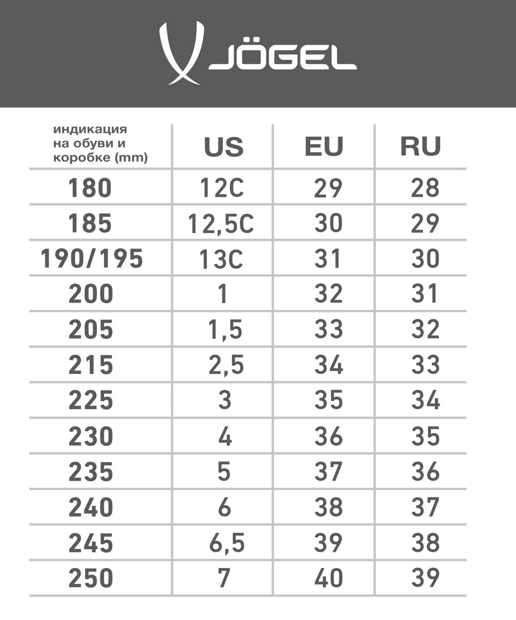 Кроссовки беговые Jogel Fasttrack red\white 1663_2000